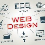 Need Ideas on Website Design