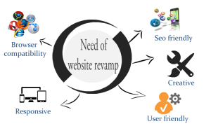 web-revamping